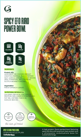 WEIGHTLOSS MEALS (Fat Burn & Lean Definition)